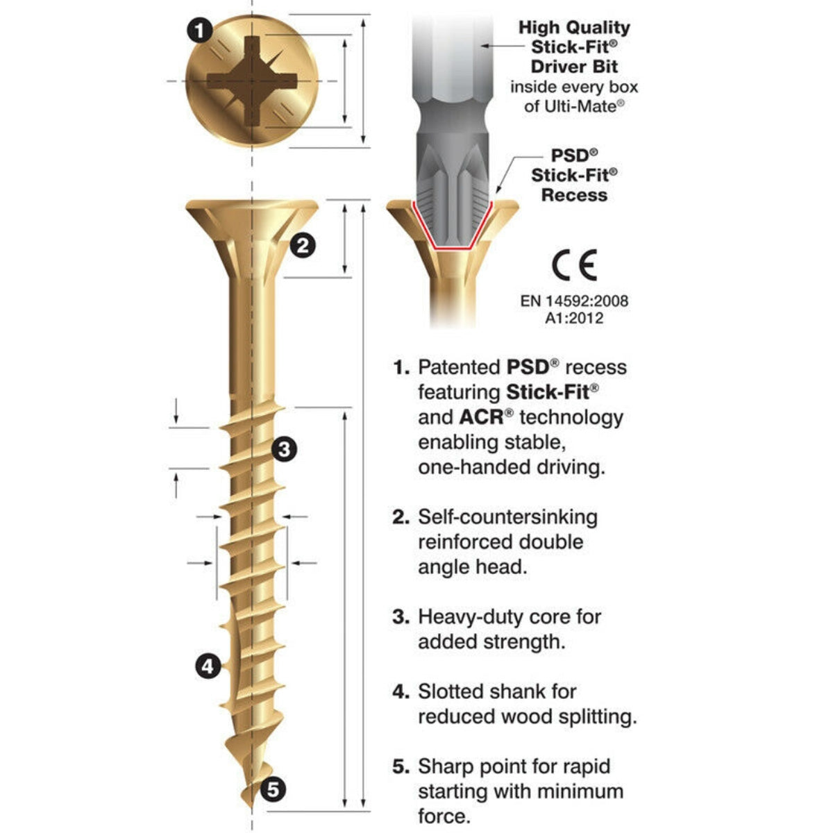 Ulti-Mate Woodscrews PoziSquare Double Csk ZYP - 3.0 x 20mm [src:untitled_99.jpg@20260112092430]